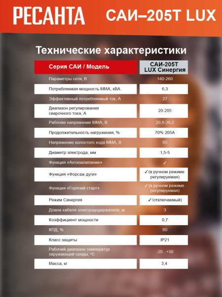Сварочный инвертор РЕСАНТА САИ-205Т LUX, 65/78 купить за 9 990 руб. в Новосибирске