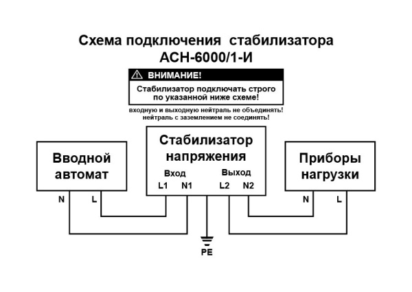 Стабилизатор АСН-6000/1-И инверторный Ресанта купить за 0 руб. в Новосибирске