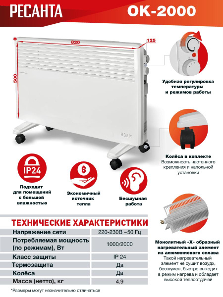 Конвектор обогреватель РЕСАНТА ОК-2000, 67/4/4 купить за 4&nbsp;544 руб. в Новосибирске