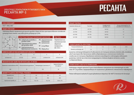 Электрод "РЕСАНТА" МР-3 Ф4,0 Пачка 1 кг 71/6/24 купить за 477 руб. в Новосибирске